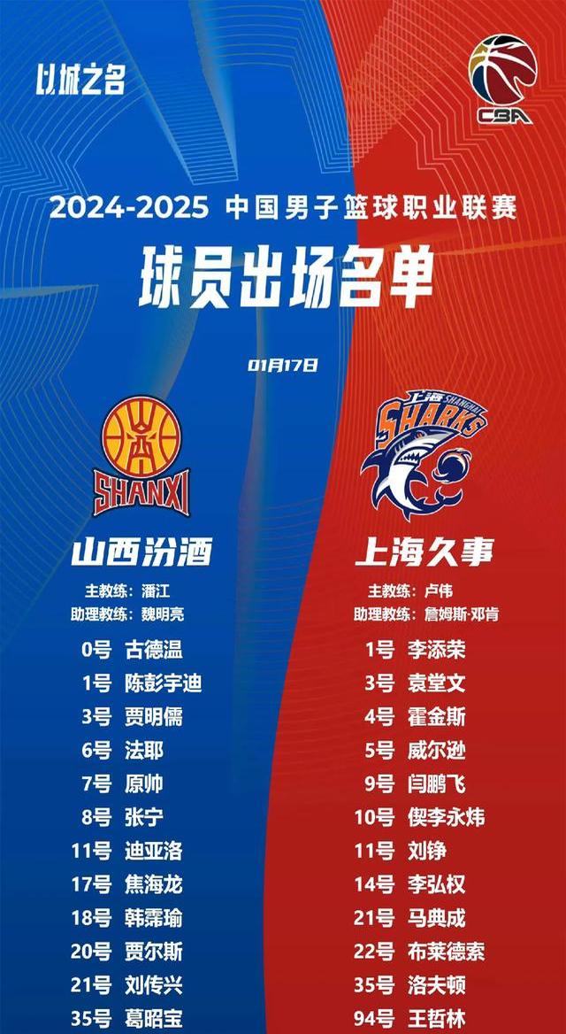 上海队在紧张比赛中胜出，晋级成功